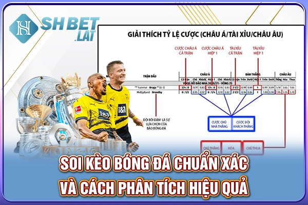 Soi Kèo Bóng Đá - Thông tin kèo cược chuẩn, kèo vip 2025