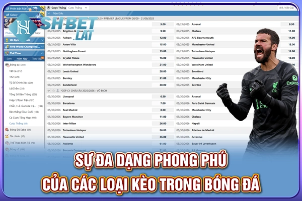 Sự đa dạng phong phú của các loại kèo trong bóng đá Sự đa dạng phong phú của các loại kèo trong bóng đá
